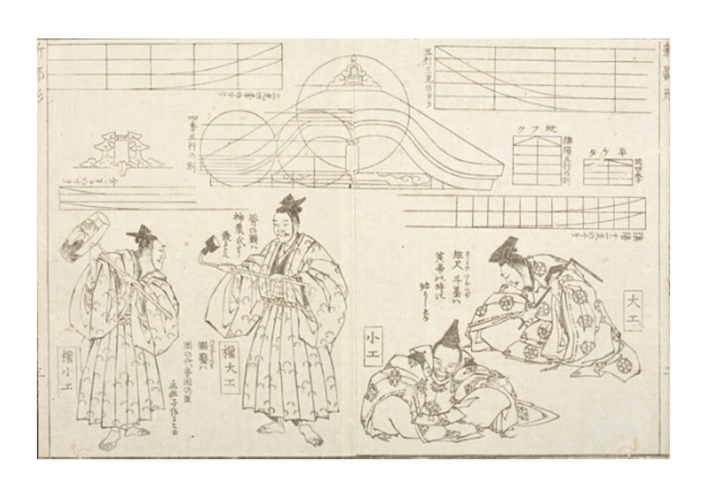 Katsushika Hokusai - Four Classes of Carpenter