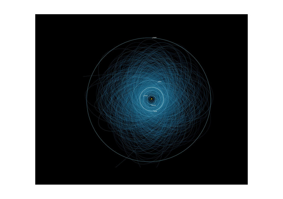 NASA - Asteroids Early 2013